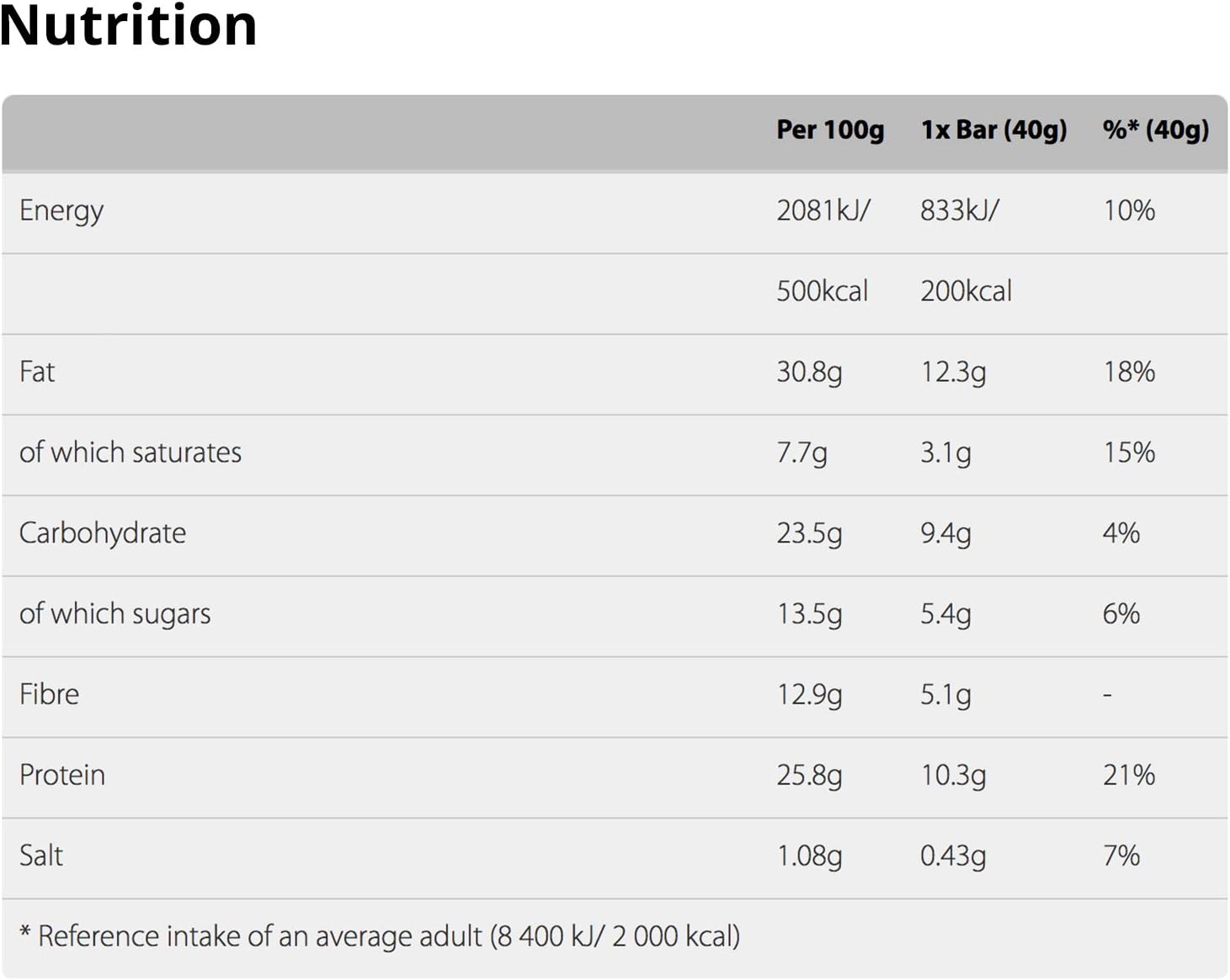 Protein Cereal Bars view 11